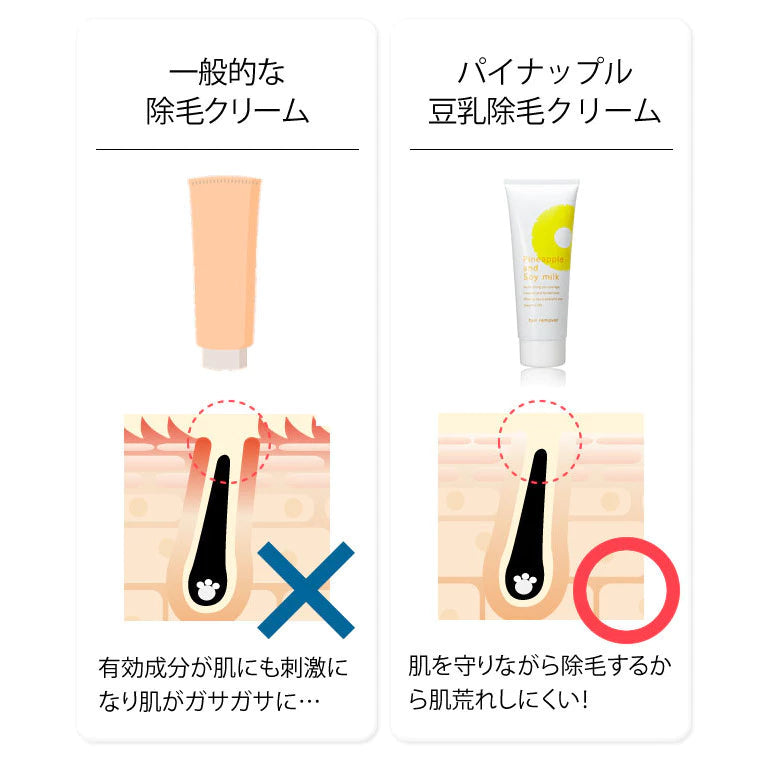 Lot économique de 4 crèmes dépilatoires à l'ananas et au lait de soja 230 g + 1