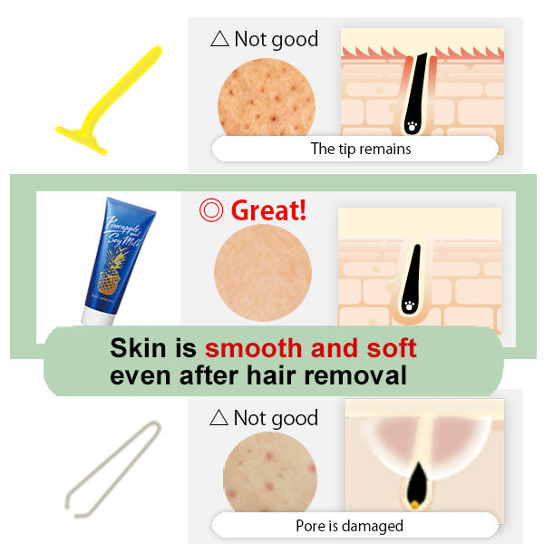 Pineapple and Soy Milk  Hair Removal Cream for Men  230g (For Body, Bikini) (Suitable for Sensitive Skin) (Pain and Odor-free) (Made in Japan)