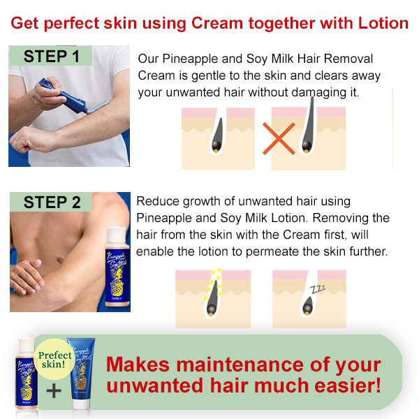 DIY Hair Removal Combo Pack - Mens Cream and Mens Lotion, use in  conjunction for best results, all skin types, includes:Cream×2,Lotion×2 +1  of your choice - SUZUKI HERB LABORATORY